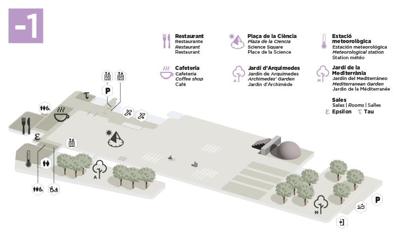 Mapa planta -1
