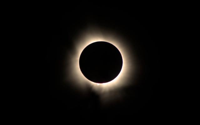 Actividad del ciclo planetario